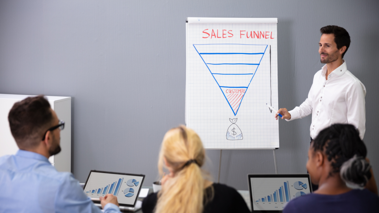 Read more about the article The 4 Sales Funnel Stages & How to Build Them